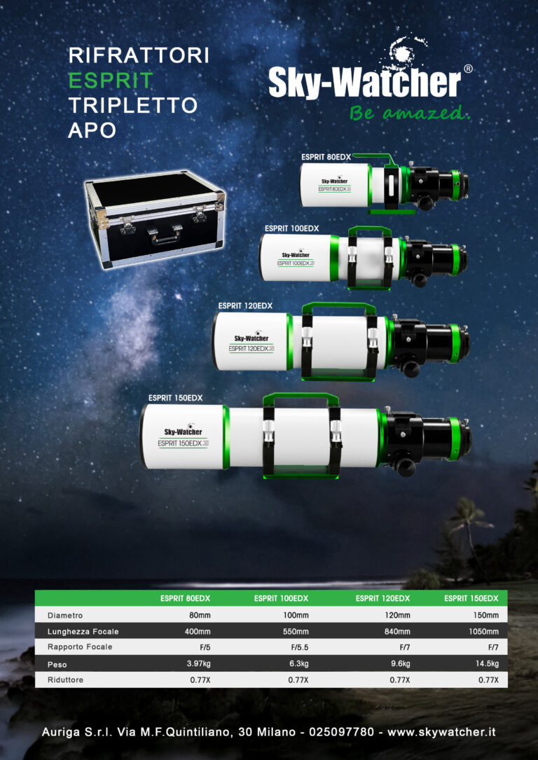 Scopri di più sull'articolo Nuovi rifrattori APO Sky-Watcher Esprit EDX